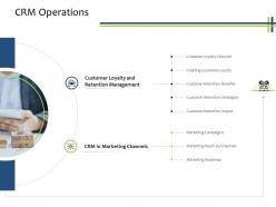 CRM Operations CRM Process Ppt Powerpoint Presentation Ideas Gallery