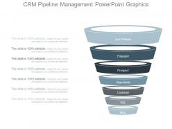 Crm Pipeline Management Powerpoint Graphics