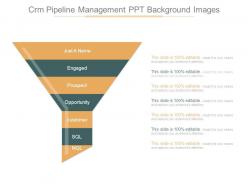 Crm pipeline management ppt background images