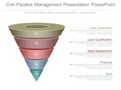 Crm Pipeline Management Presentation Powerpoint