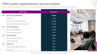 Crm Platform Implementation Plan Crm System Implementation Process Timeline