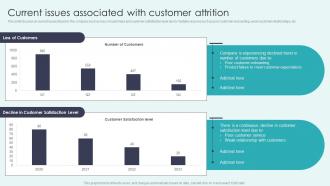 CRM Platforms To Optimize Customer Current Issues Associated With Customer Attrition