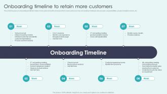 CRM Platforms To Optimize Customer Onboarding Timeline To Retain More Customers