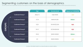 CRM Platforms To Optimize Customer Segmenting Customers On The Basis Of Demographics