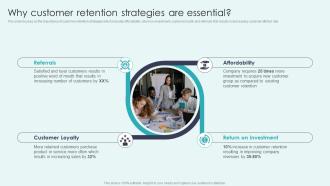 CRM Platforms To Optimize Customer Why Customer Retention Strategies Are Essential