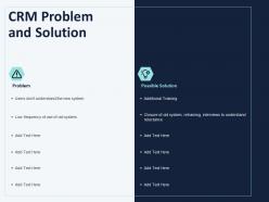Crm problem and solution ppt powerpoint presentation icon graphics pictures
