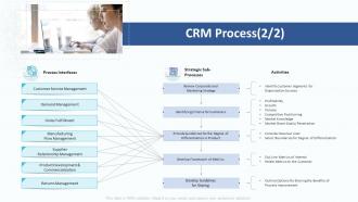 Crm process customer relationship management strategy