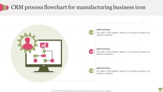 CRM Process Flowchart For Manufacturing Business Icon