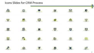 Crm process powerpoint presentation slides