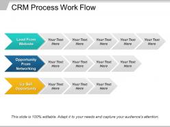 Crm process work flow ppt examples slides