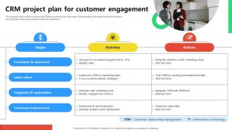 CRM Project Plan For Customer Engagement