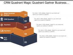 Crm quadrant magic quadrant gartner business mappings marketing channel cpb