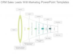Crm sales leads with marketing powerpoint templates