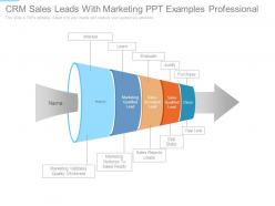 Crm Sales Leads With Marketing Ppt Examples Professional