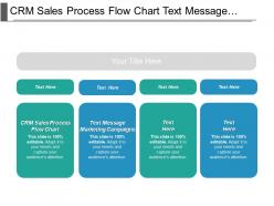 Crm sales process flow chart text message marketing campaigns cpb