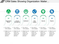 Crm Sales Showing Organization Matter Account Management Security And Reports