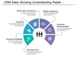 Crm sales showing understanding retain customers contracts and decrease cost