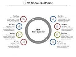 Crm share customer ppt powerpoint presentation slides smartart cpb