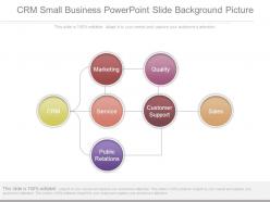 Crm small business powerpoint slide background picture