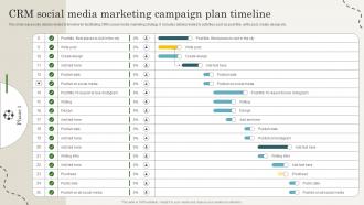 CRM Social Media Marketing Campaign Plan Timeline CRM Marketing Guide To Enhance MKT SS