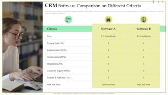 CRM Software Comparison On Different Criteria