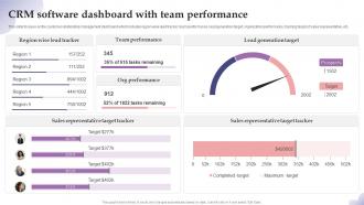 CRM Software Dashboard With Team Performance