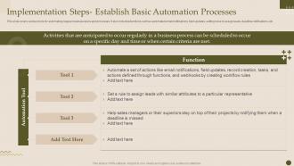 Crm Software Deployment Guide Implementation Steps Establish Basic Automation Processes