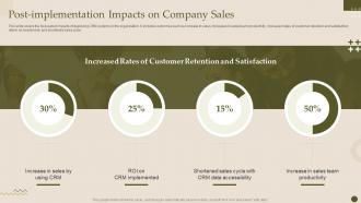 Crm Software Deployment Guide Post Implementation Impacts On Company Sales