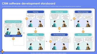 CRM Software Development Storyboard Storyboard SS