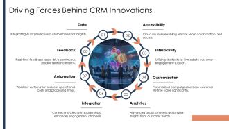 CRM Software Trends And Innovations 2026 PPT Slides AT Informative Multipurpose