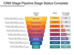 Crm stage pipeline stage status complete