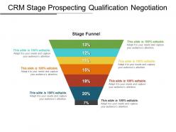 Crm stage prospecting qualification negotiation