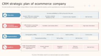 CRM Strategic Plan Of Ecommerce Company