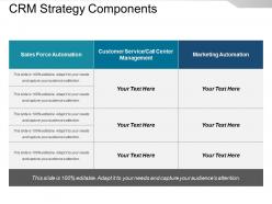 Crm strategy components presentation examples