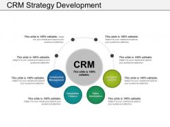 Crm strategy development sample presentation ppt
