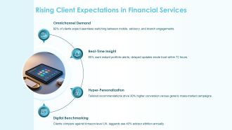 Crm Strategy Financial Services PPT Structure VA Slides Colorful