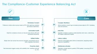 Crm Strategy Financial Services PPT Structure VA Image Colorful