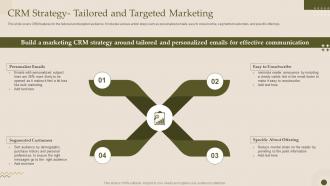 Crm Strategy Tailored And Targeted Marketing Crm Software Deployment Guide