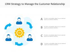 Crm strategy to manage the customer relationship
