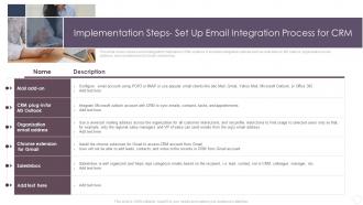 Crm System Implementation Guide For Businesses Implementation Steps Set Up Email Integration Process