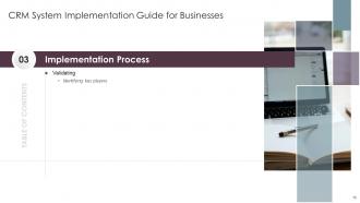 CRM System Implementation Guide For Businesses Powerpoint Presentation Slides