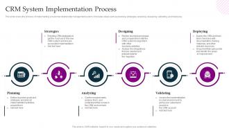 Crm System Implementation Process Crm Platform Implementation Plan