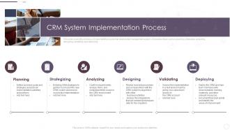 Crm System Implementation Process Crm System Implementation Guide For Businesses