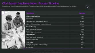 Crm System Implementation Process Timeline Crm Implementation Process