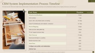 Crm System Implementation Process Timeline Crm Software Deployment Guide