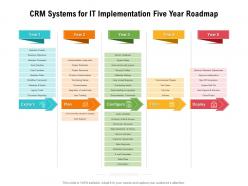 Crm systems for it implementation five year roadmap