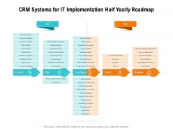 CRM Systems For IT Implementation Half Yearly Roadmap