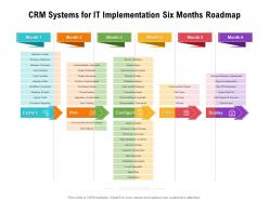 CRM Systems For IT Implementation Six Months Roadmap