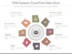 Crm systems powerpoint slide show