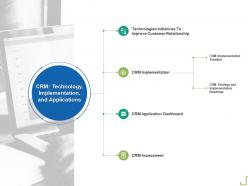 Crm technology implementation and applications assessment m343 ppt powerpoint presentation styles